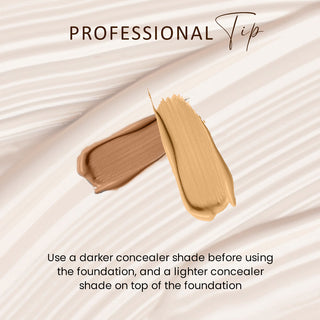 Time to Prime High Coverage Concealer